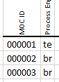 table, where "000003" does exist