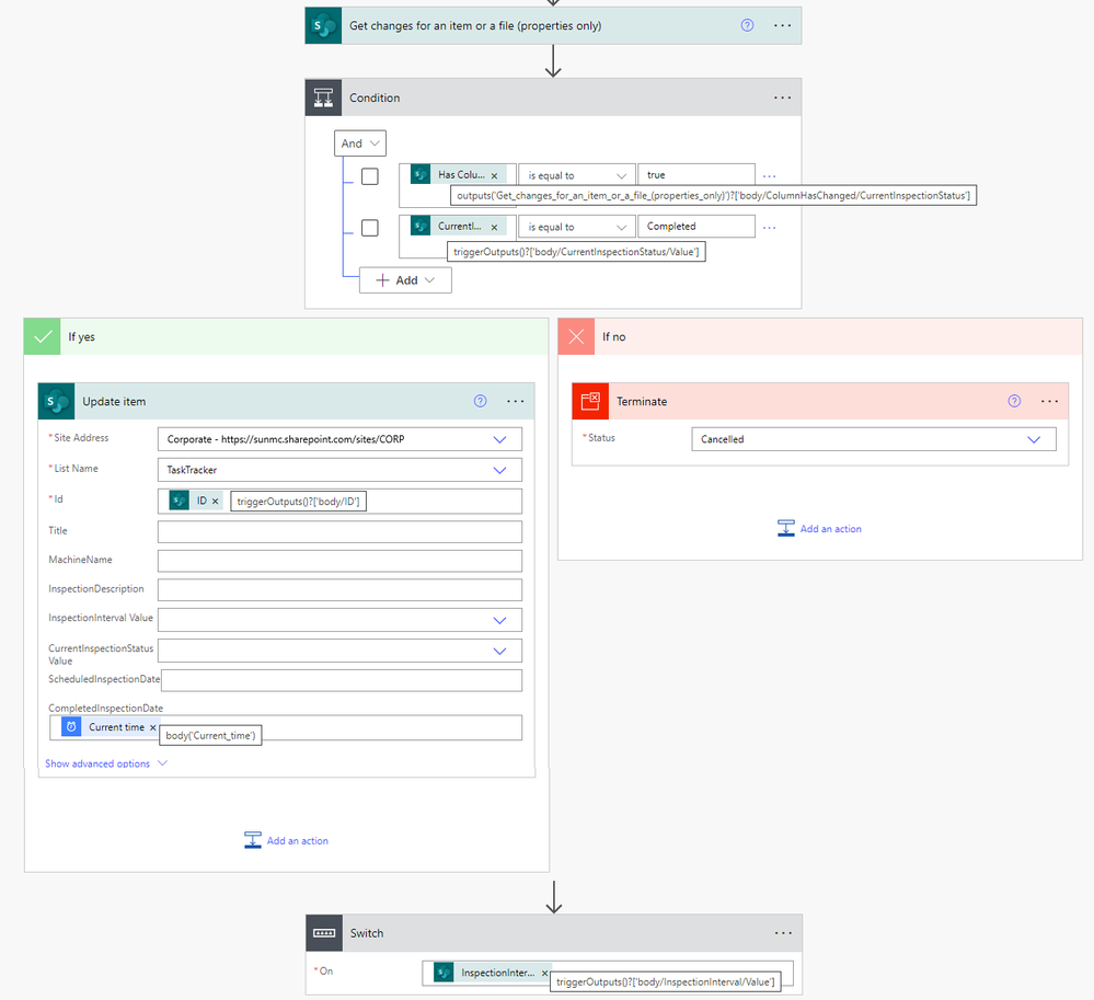 Flow Detail 2 - Condition - Update Item - Terminate