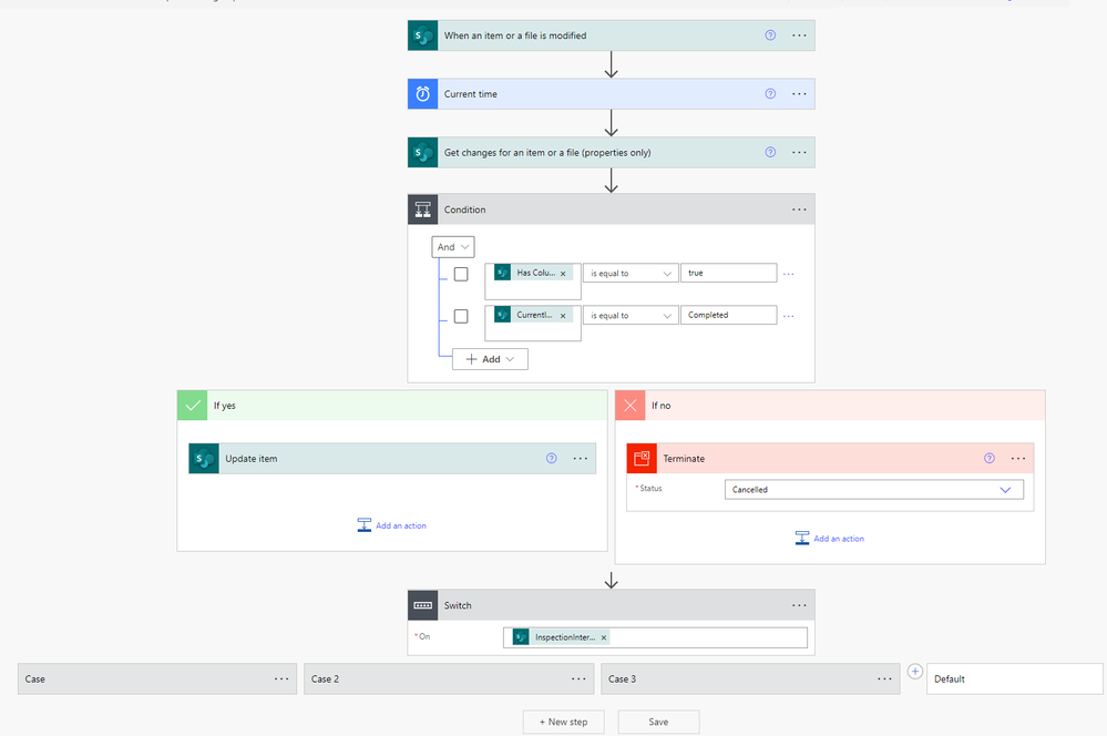 Example Flow Overview