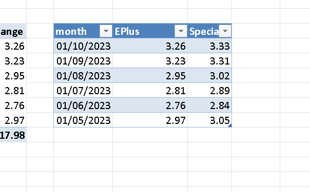 excel table.png