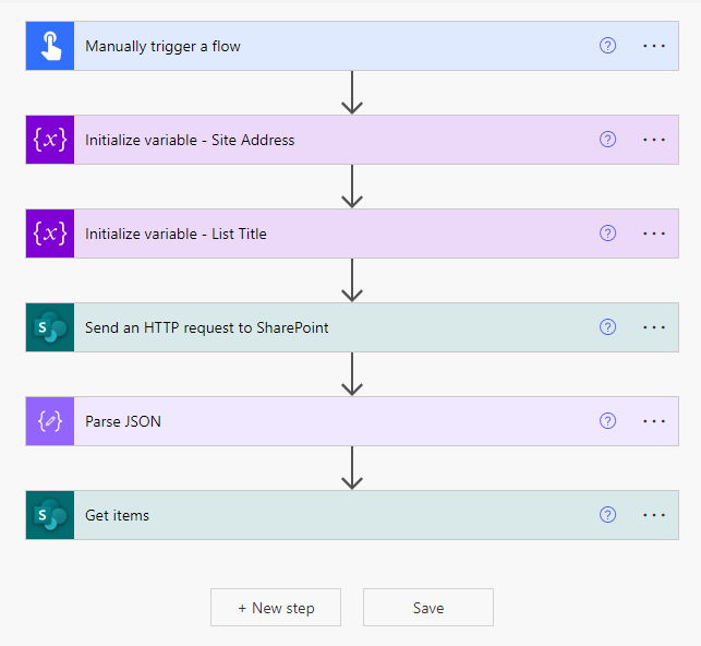 Variable Basic Overview.png