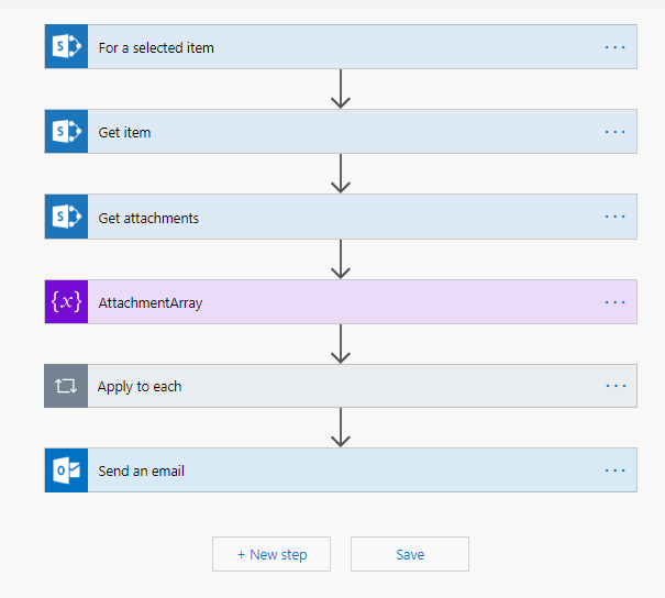 E-mailing Flow.png