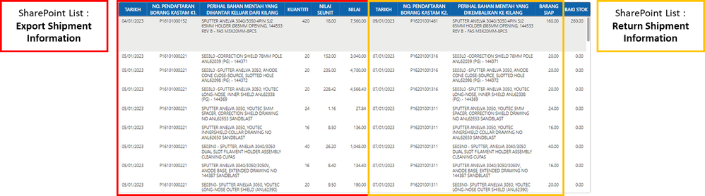 Table Result.png