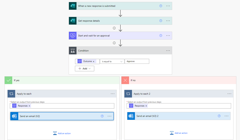 Activity Approval and Log Update.png