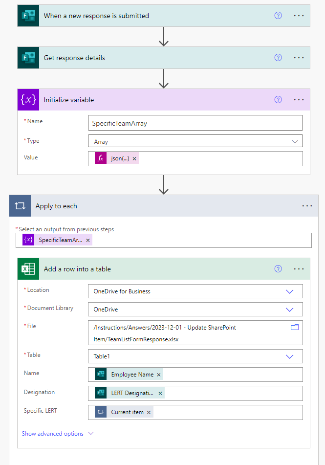 Overview of the Flow