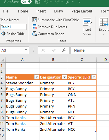 Excel Table Results