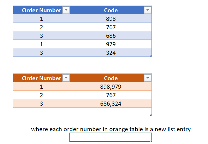 SharepointDataOp.PNG