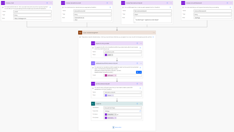 Full process using variables