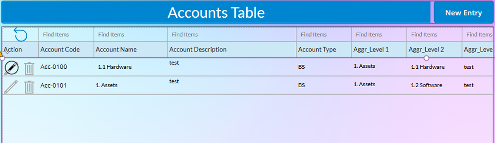 only this two values are visible rest are not