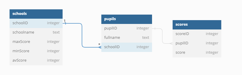 diagram.png