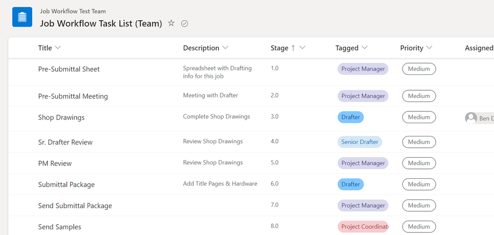 Example List with tasks to be instantiated