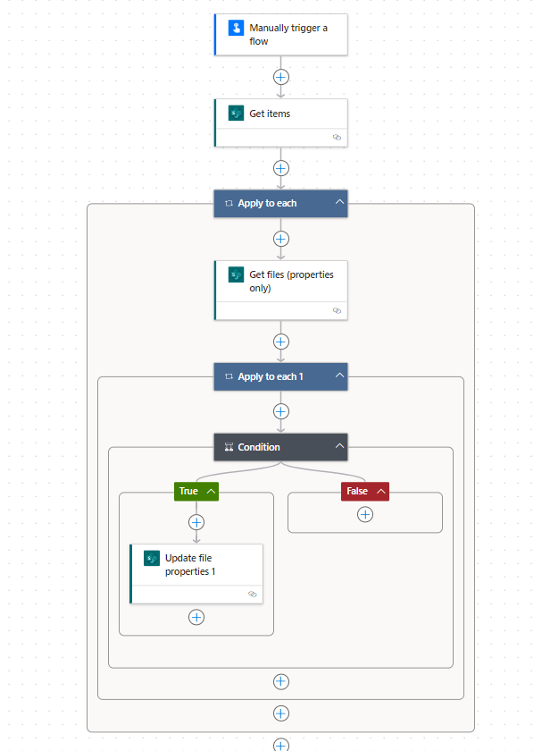 Getting data from a SharePoint Online list into a ... - Power Platform ...