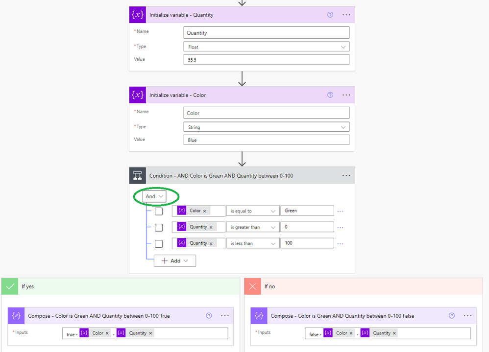 Condition AND to check if color is Green AND value is between 0 AND 100