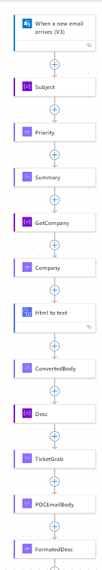 Email Parse Flow Section