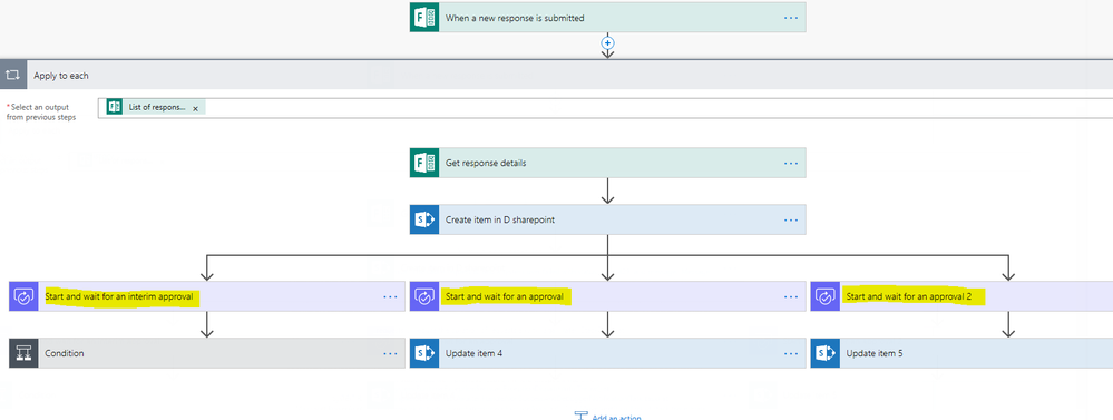 flow conf.PNG