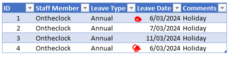 duplicatetable.PNG