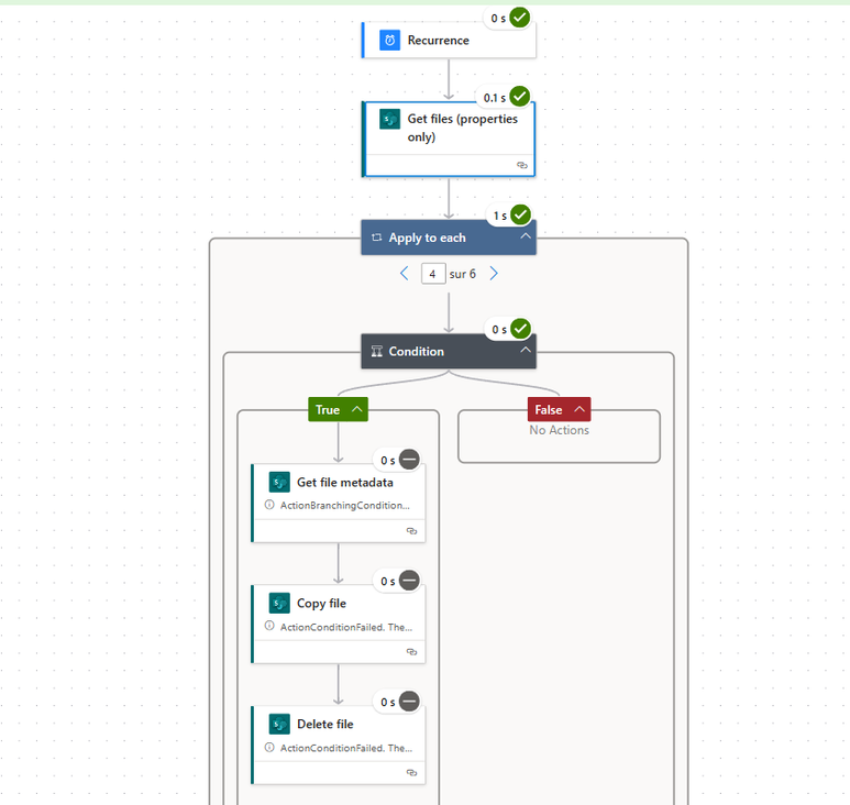 2024-03-31 14_59_25-Microsoft Power Automate et 6 pages de plus - Personnel – Microsoft​ Edge.png