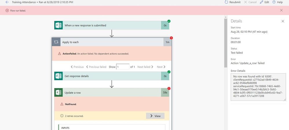 Test result flow.jpg