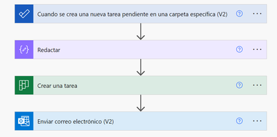 Sroldan_0-1712241139423.png