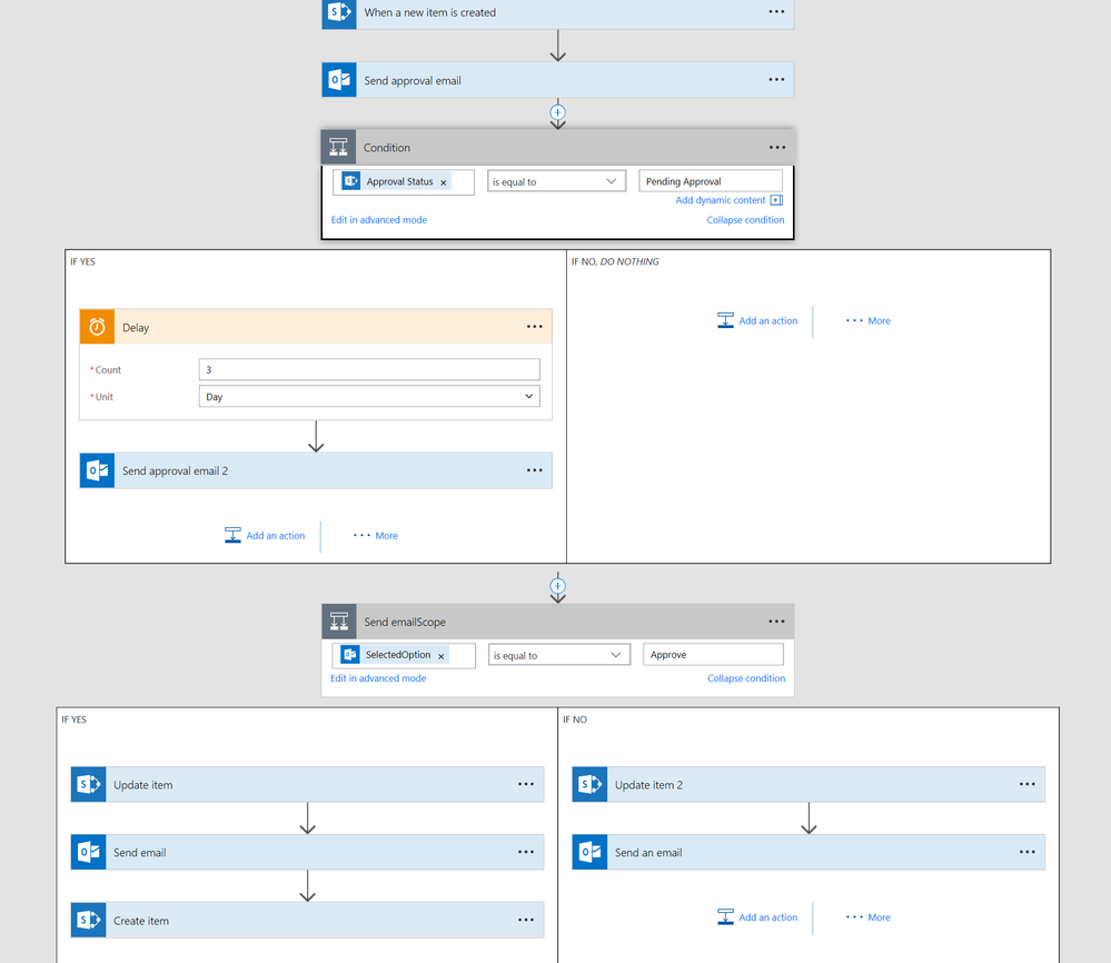 2017-06-23 15_36_21-Manage your flows _ Microsoft Flow and 2 more pages ‎- Microsoft Edge.png