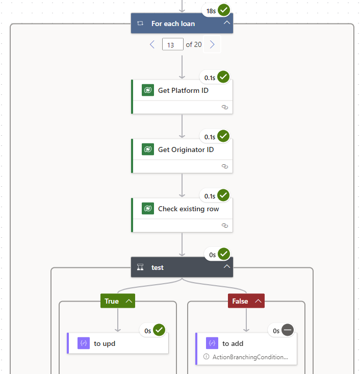 Existing row detected