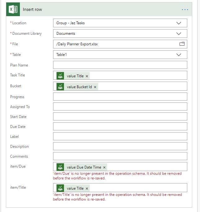 No longer present in the operation schema