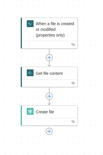 save new Sharepoint file to egnyte.png