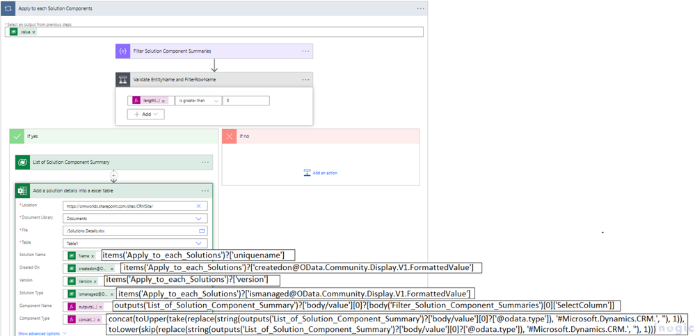 List-solution-details-and-their-components-6-1536x744