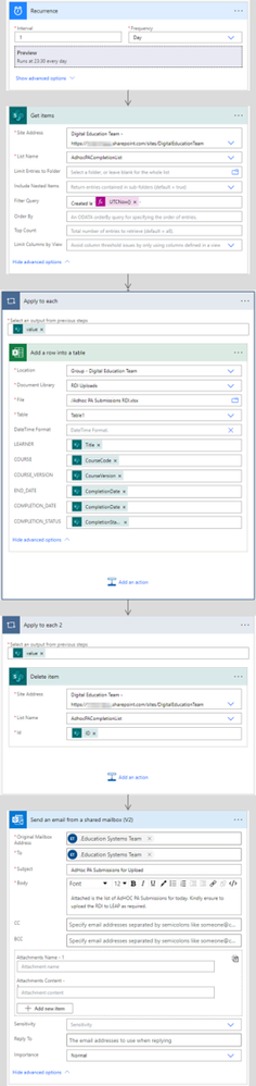 AdHoc PA Submissions PowerAutomate Flow.png