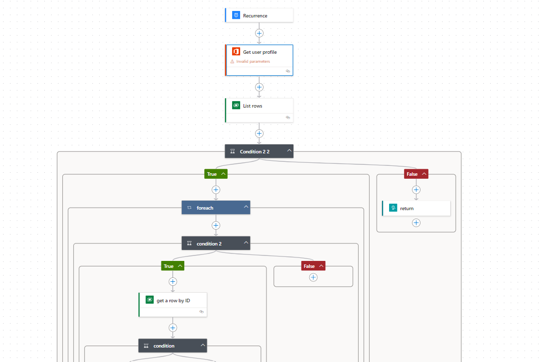 Get all Users form Organisation and store it an a ... - Power Platform ...