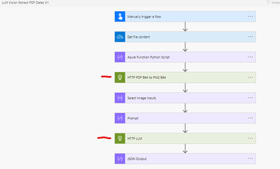 GPT-Vision-SetUp4.png