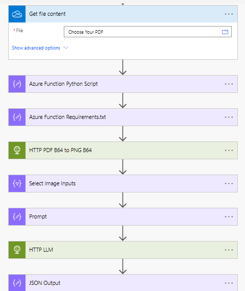 GPT-Vision-SetUp46.png