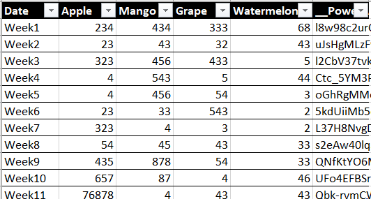 Weekly data.PNG