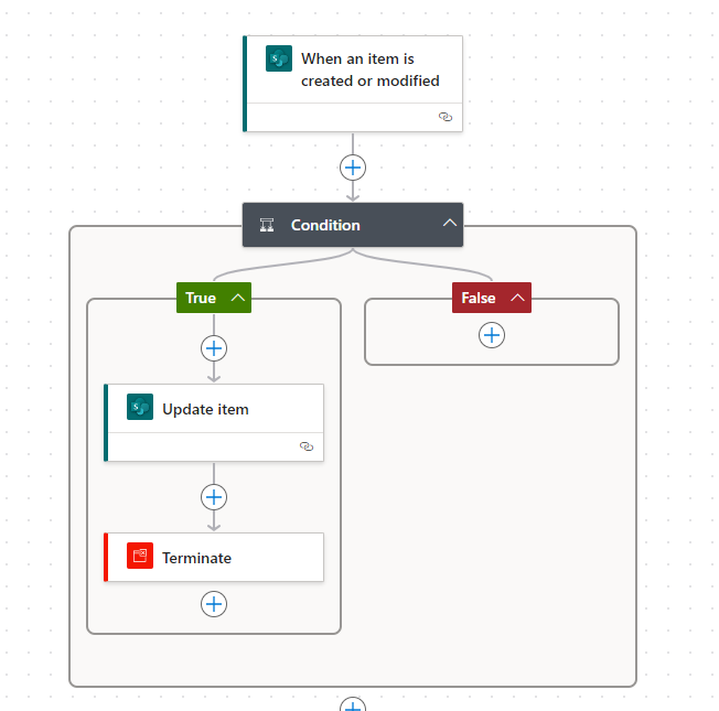 Solved: Timestamp fills once a status is changed, but will... - Power ...