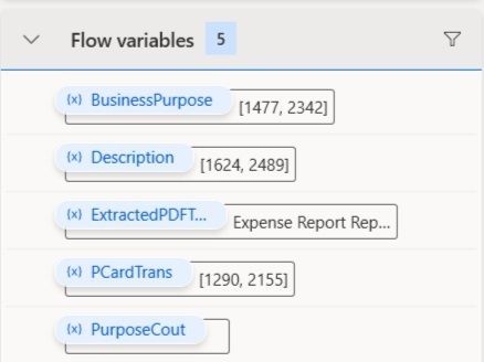 Sample Variables