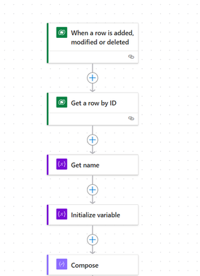 eccountable_dev_0-1720721666137.png