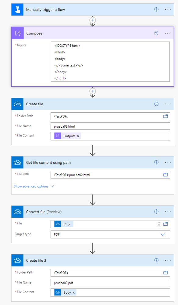 flow html to pdf 01.png