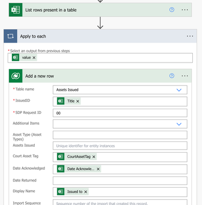 Removing the input leads to the flow working