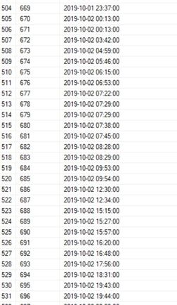 SQL Table.JPG