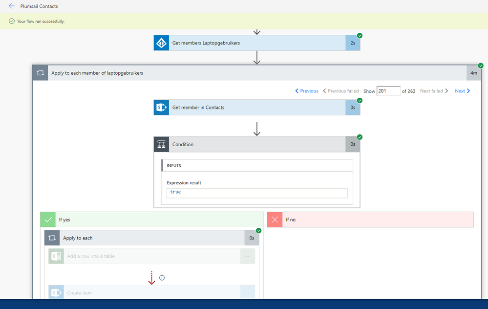 Number 201 is processed (and the others to 263) but the actions are not performed and cannot be opened. (The excel was for testing so i disabled the Sharepoint action by configuring run after, which is why you see an exclamation mark)