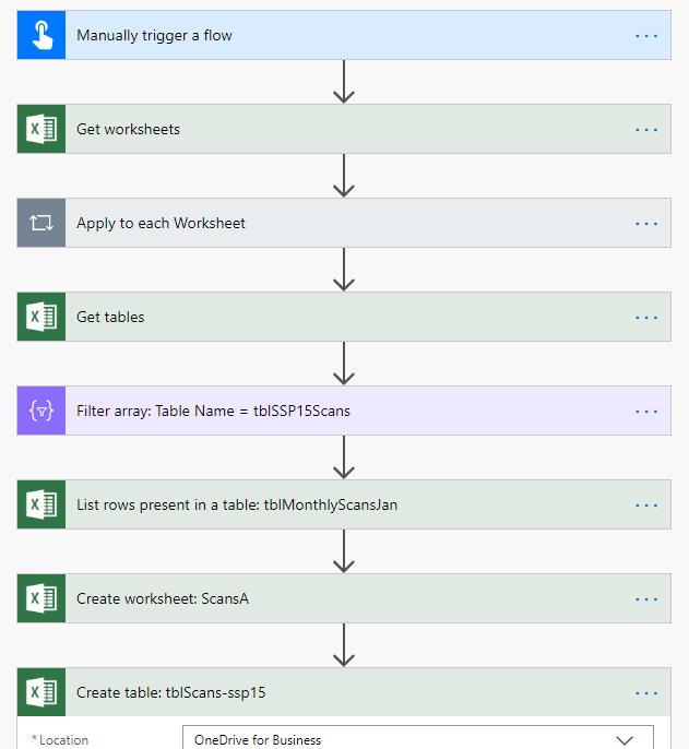 Flow ERROR - create table and add rows to new table TOP.PNG