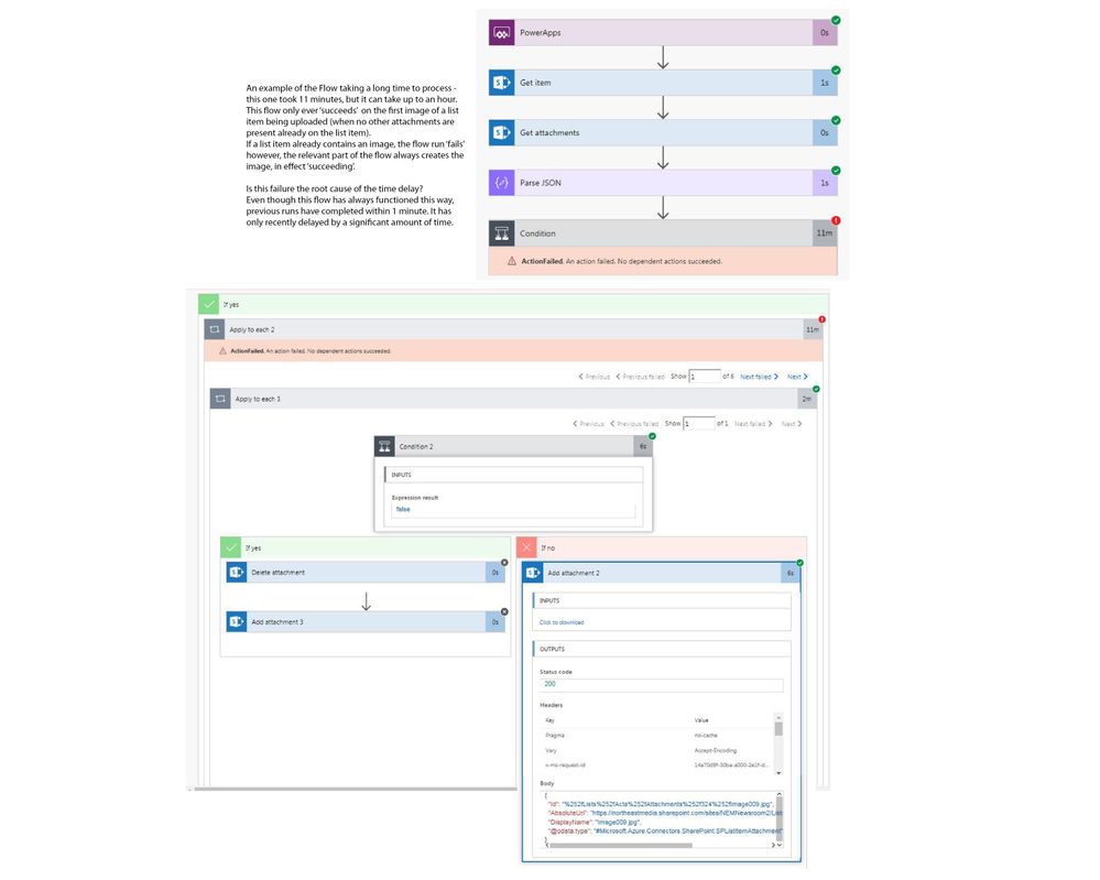 An example flow run