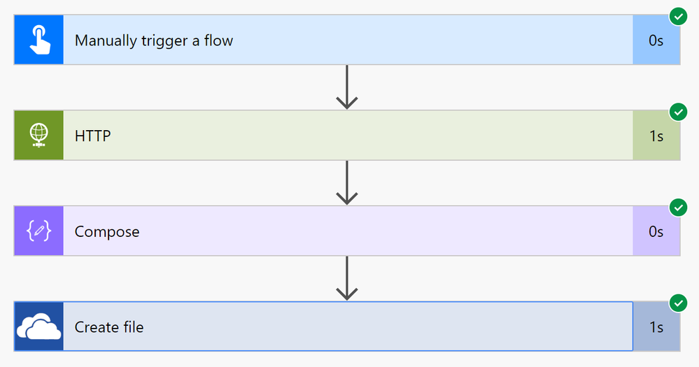 2019-10-15 07_47_55-Run History _ Microsoft Flow.png