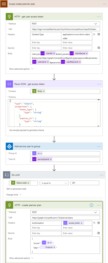 access-token-planner-plan.png