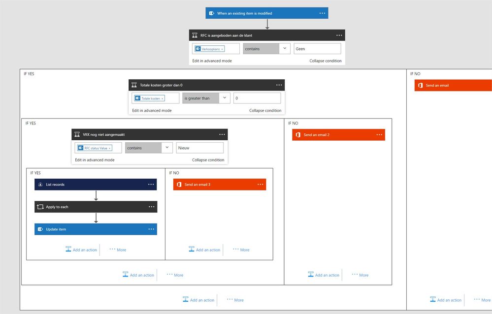  Microsoft Flow - Google Chrome.jpg