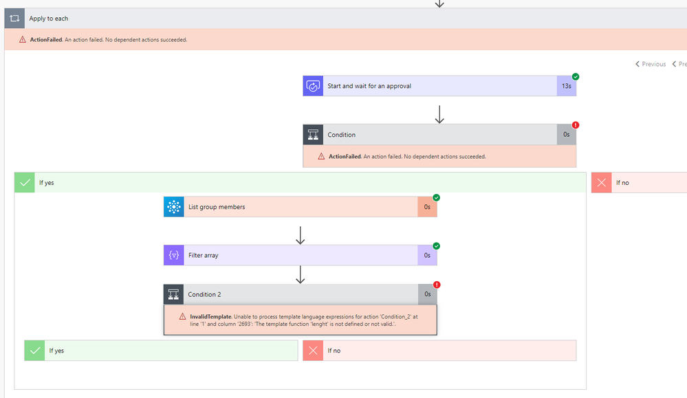 2019-10-20 14_59_05-Run History _ Microsoft Flow.png