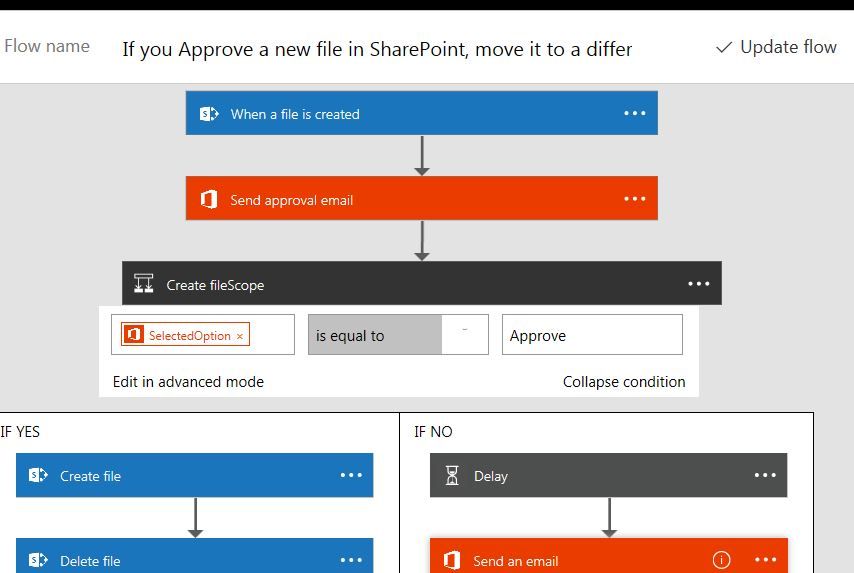 Workflow2.JPG