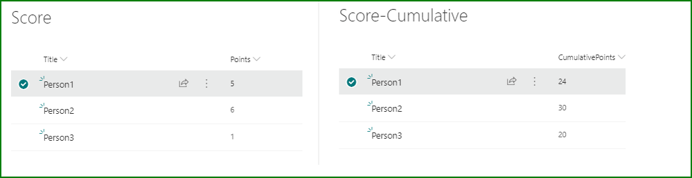 Lists with initial values