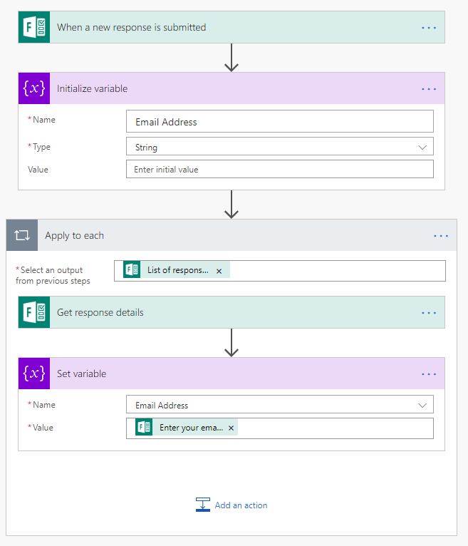 Form & Sharepoint & Flow - Power Platform Community